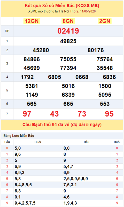 kqxsmb 110520 kqxsmb 110520